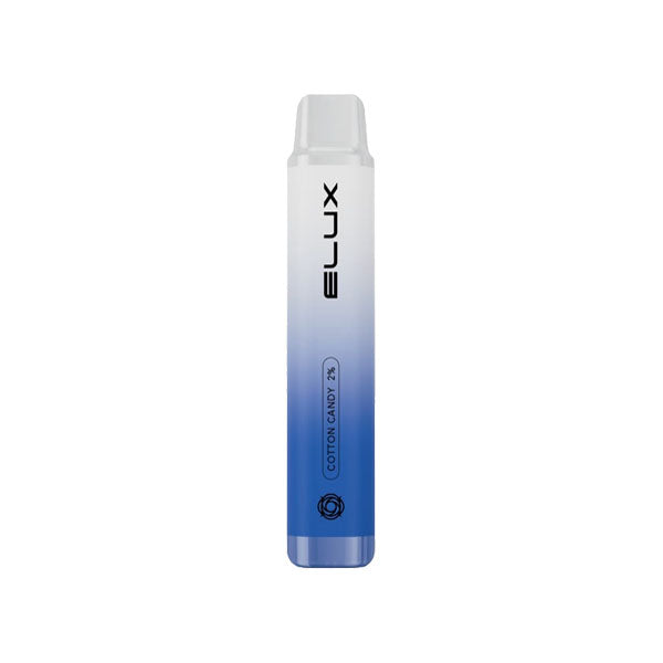 20mg Elux Pro 600 Disposable Vape Device 600 Puffs